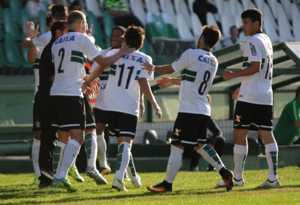 Coritiba na final do Brasileiro Sub-20