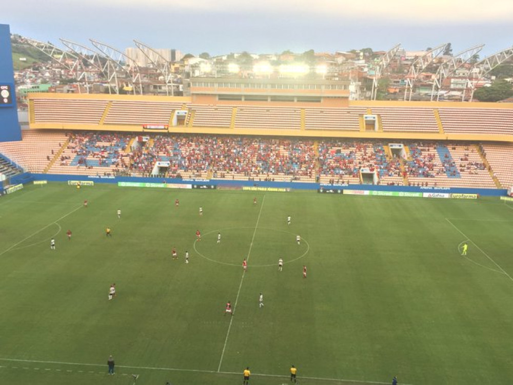 Coritiba eliminado na Copinha