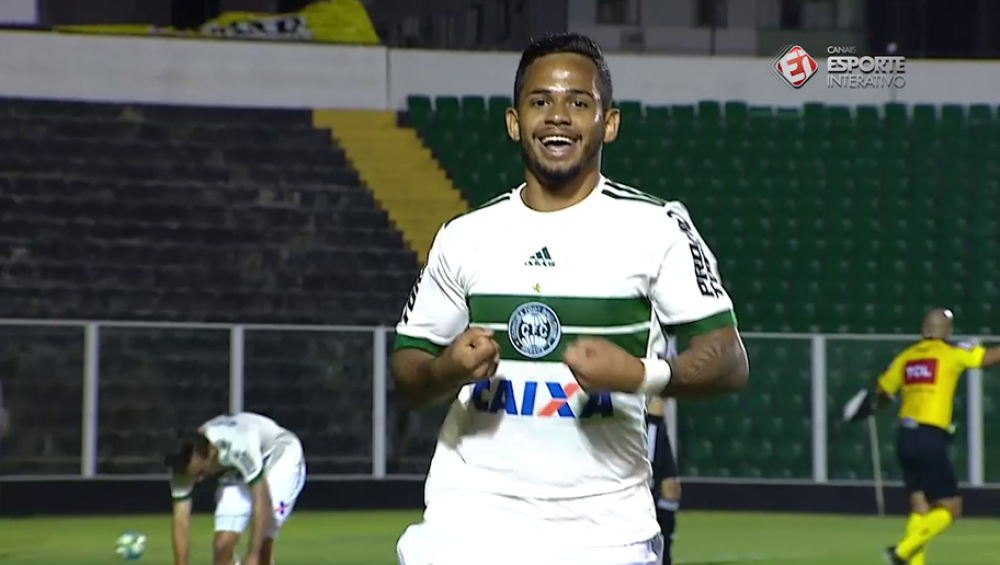 Coritiba empata com o São Paulo