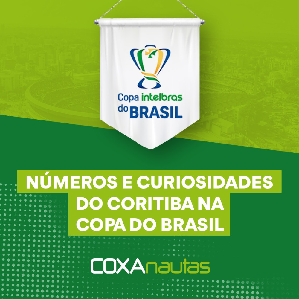 Números e curiosidades do Coritiba na Copa do Brasil