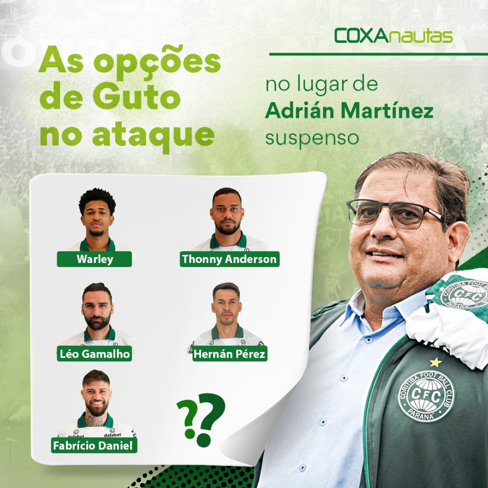 Quem pode ser o substituto de Adrian Martinez?