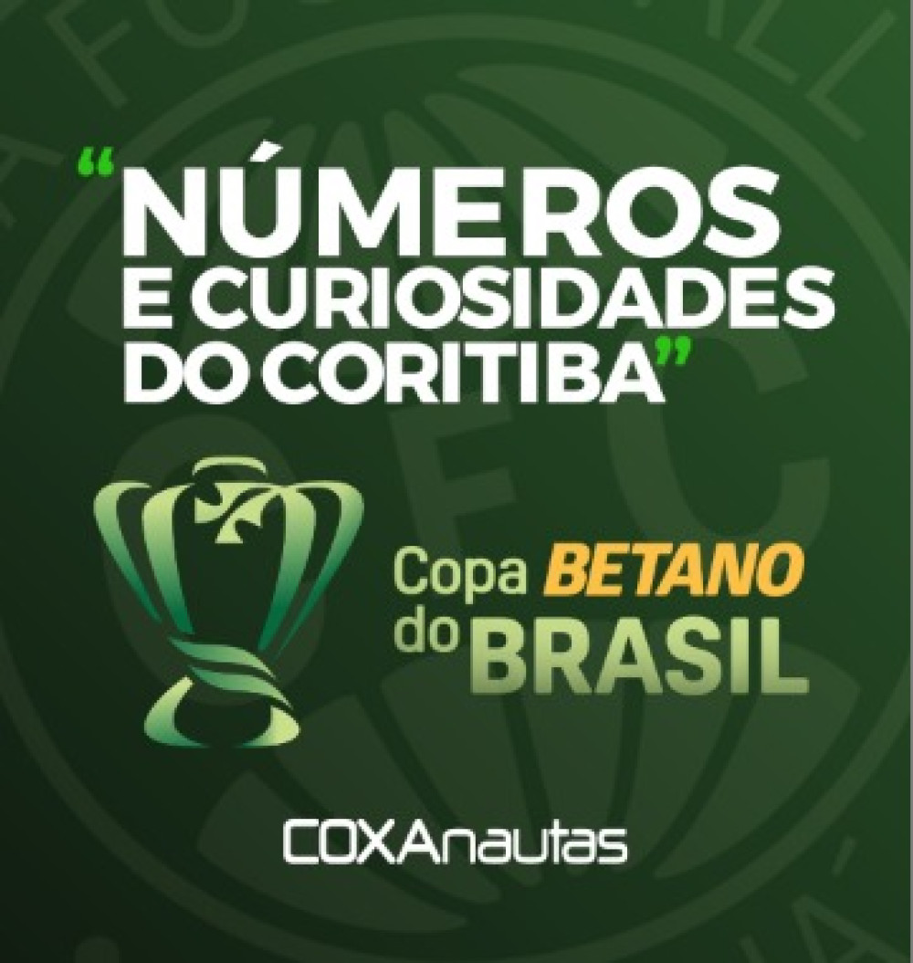 Números e curiosidades do Coritiba na Copa do Brasil