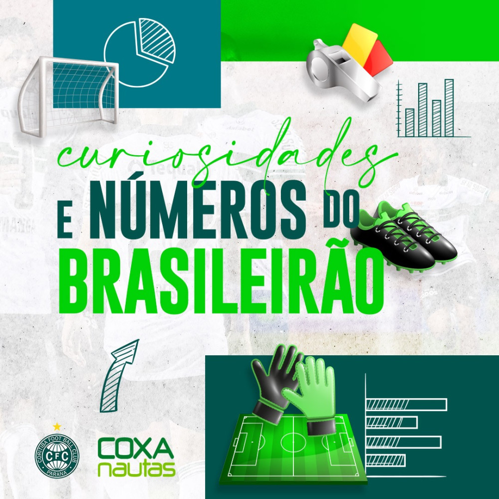 Artilheiros do Coritiba no Brasileirão