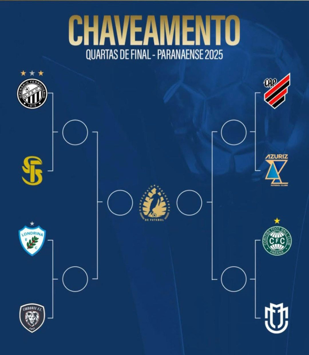 Clássico Atletiba pode acontecer já na semifinal do Paranaense