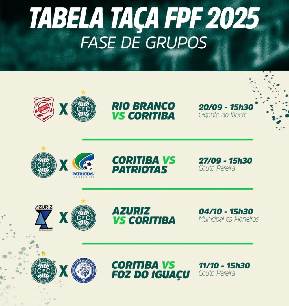 Estreia do Coritiba na Taça FPF está definida