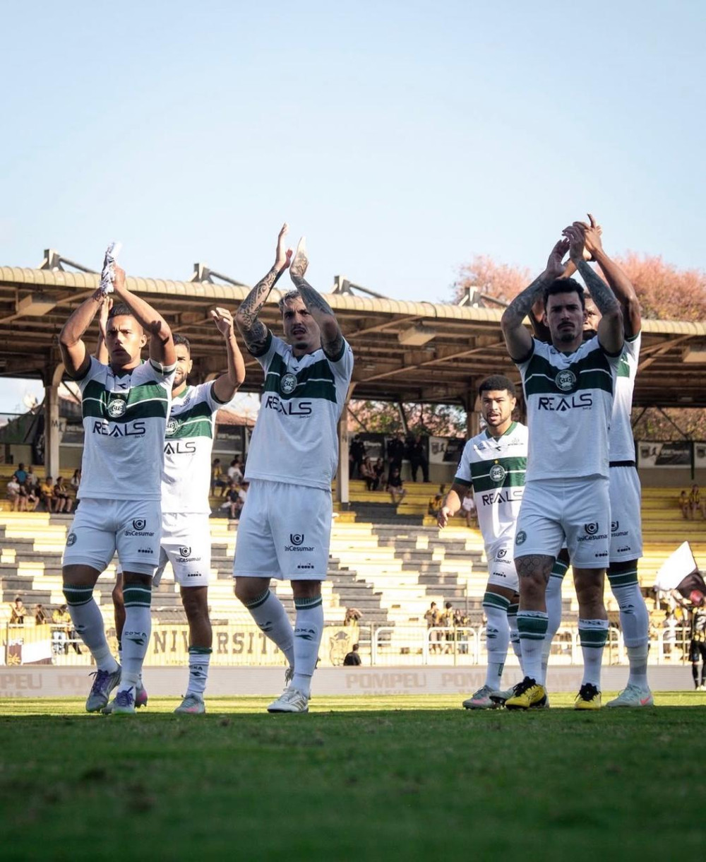 Com 98,9% de chances de acesso, Coritiba caminha firme rumo à Série A