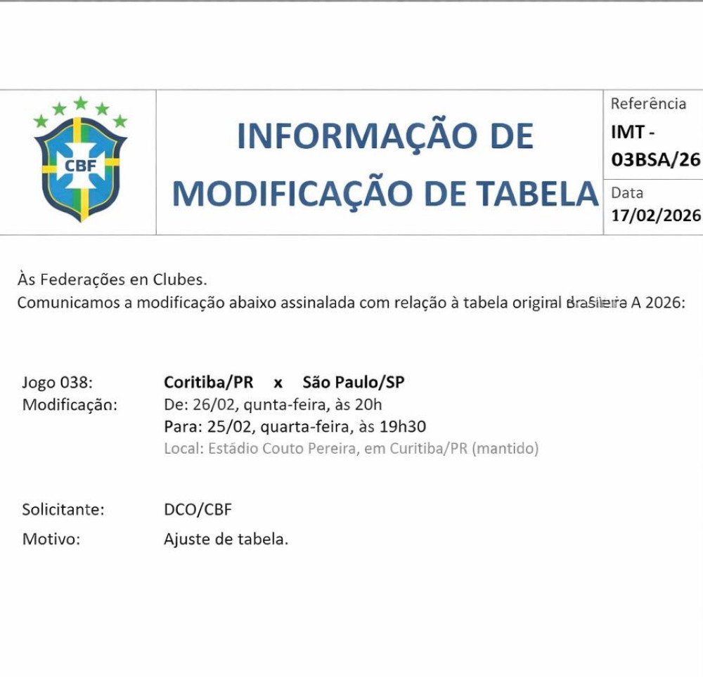 CBF antecipa Coritiba x São Paulo no Couto Pereira pela 4ª rodada
