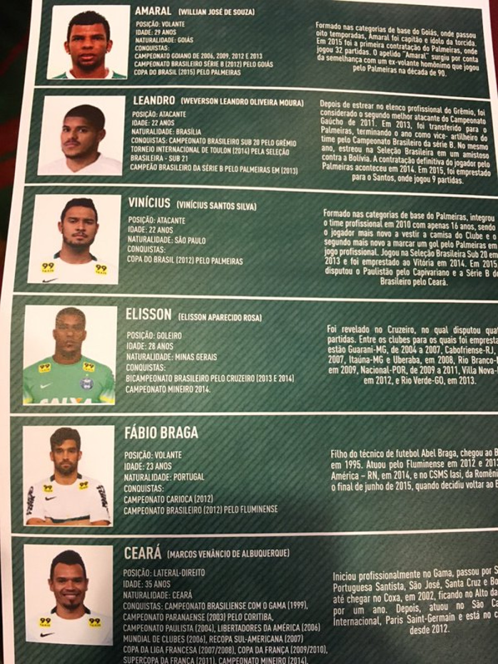 Os novos reforços e a montagem do elenco