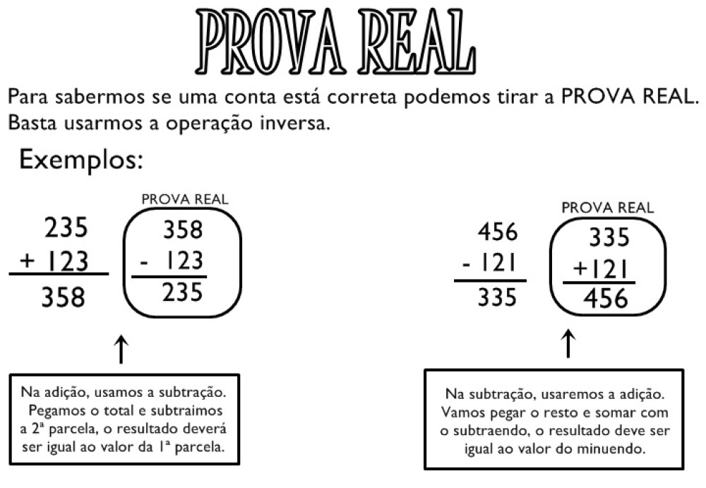 A Prova Real