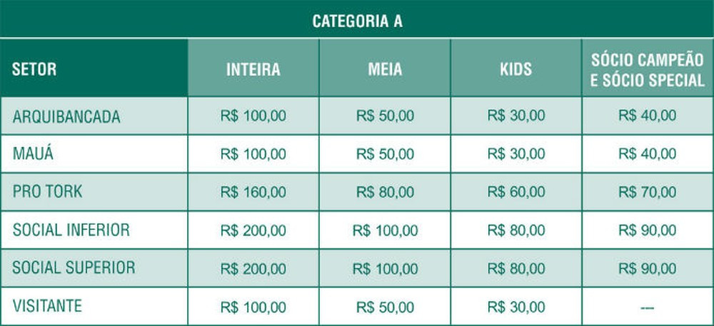 Você vai domingo?