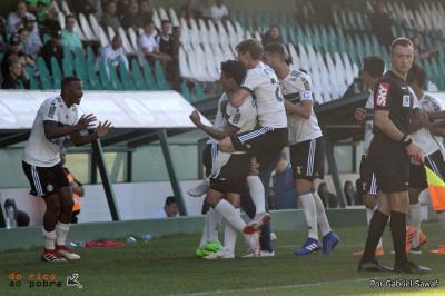 Coritiba vence o Fluminense pelo Sub-20