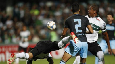 Coritiba só empata com o Londrina