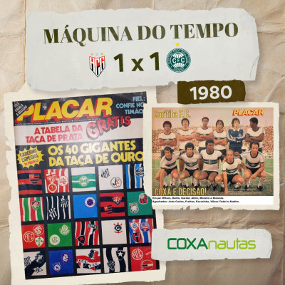 Retrospecto equilibrado desde 1980