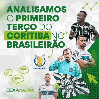 O primeiro terço do Coritiba no Brasileirão