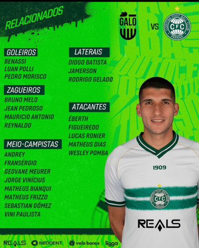Coritiba tem desfalques e novidades para o jogo contra o Galo Maringá