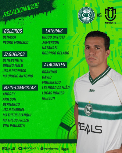 Coritiba conta com retorno de jogadores para jogo decisivo contra o Maringá