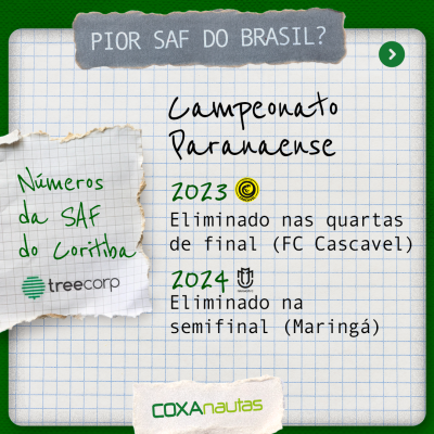 A pior SAF do Brasil