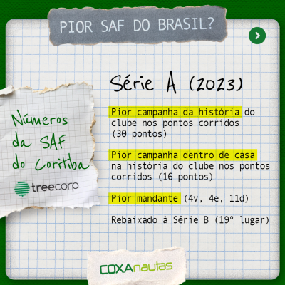 A pior SAF do Brasil