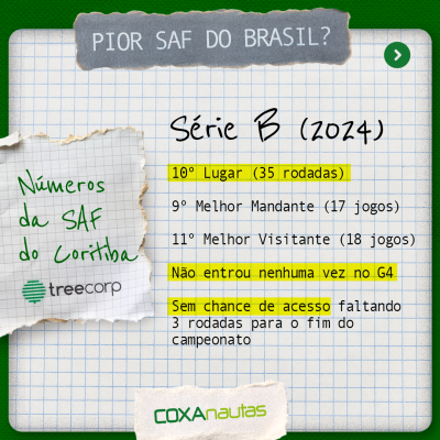 A pior SAF do Brasil
