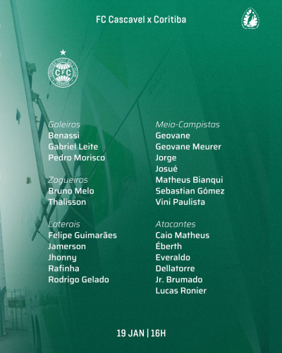 Maicon tem lesão muscular confirmada e desfalca o Coritiba