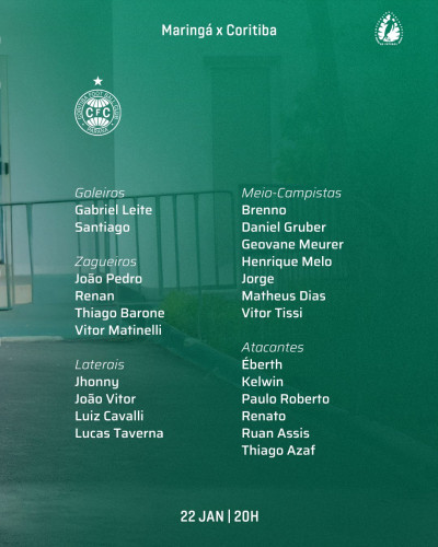 Coritiba divulga a lista de relacionados para o jogo contra o Maringá