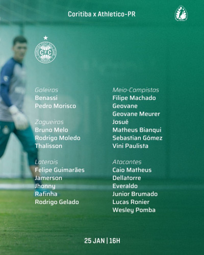 Coritiba tem novidades para o clássico Atletiba