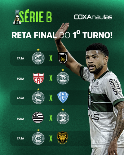Reta final do 1º turno: Dá pra sonhar com a liderança?