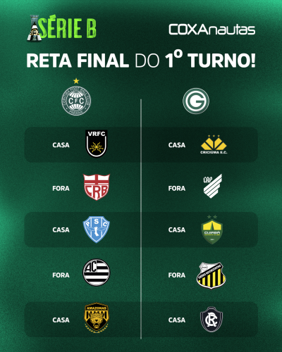 Reta final do 1º turno: Dá pra sonhar com a liderança?