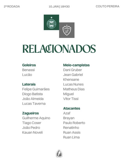Coritiba tem novidades entre os relacionados para jogo contra o Londrina