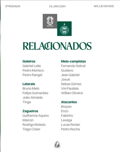 Fernando Seabra relaciona elenco principal pela primeira vez