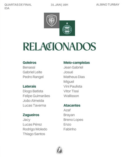 Coritiba tem alterações para jogo contra o Cianorte 