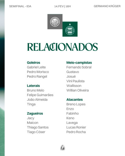 Coritiba vai com força máxima pra cima para o primeiro jogo das semifinais contra o Operário
